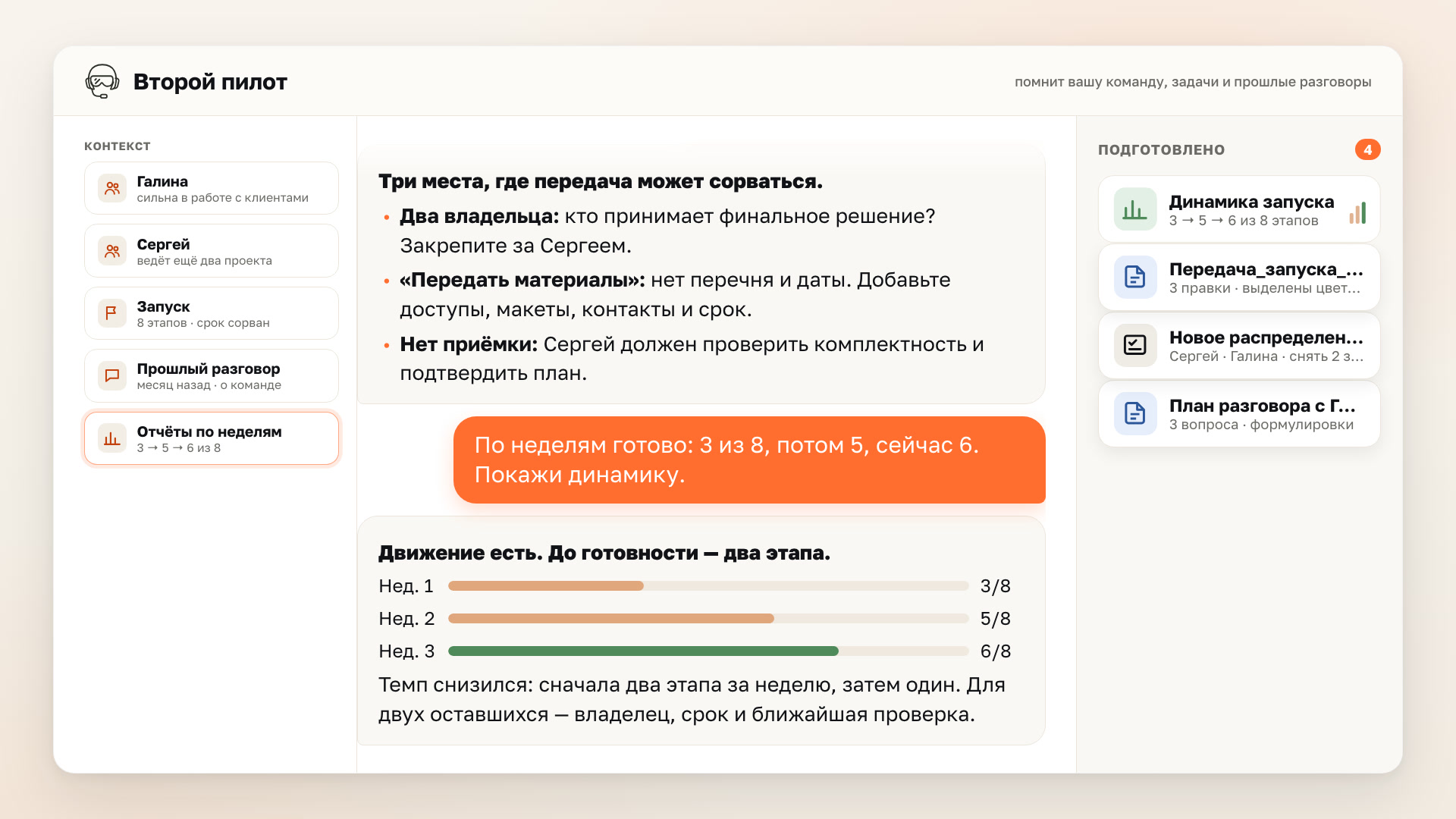 Диалог второго пилота: управленческое решение, команда, документ, письмо, показатели и сложный разговор