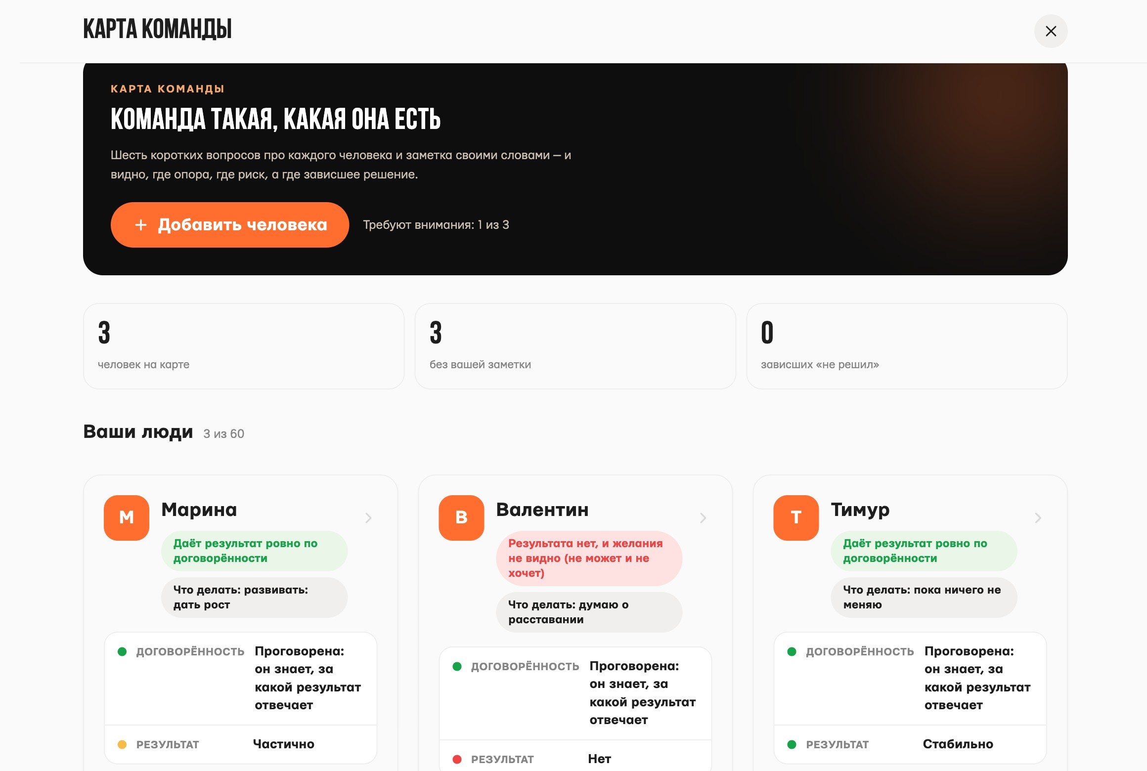 Экран карты команды в ШЕФ: сотрудники распределены по зонам внимания